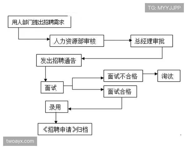 恢复比赛的规则细节及裁判执行流程解析