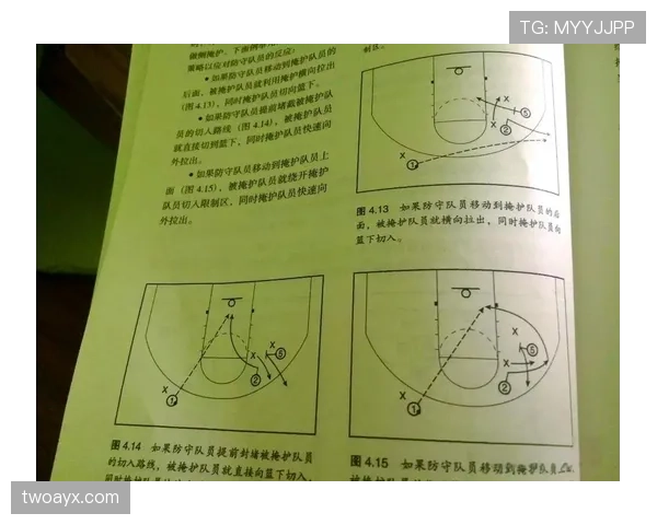无球掩护规则怎么用？篮球新手必学的战术配合教学