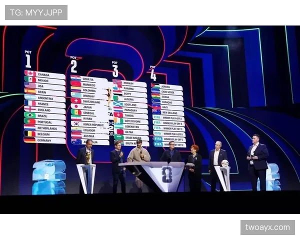 2026世界杯48队12小组赛制怎么分组及晋级规则详解