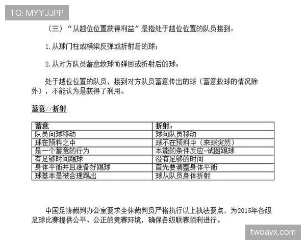 2026世界杯门线技术规则是什么 2026世界杯门线技术规则是什么
