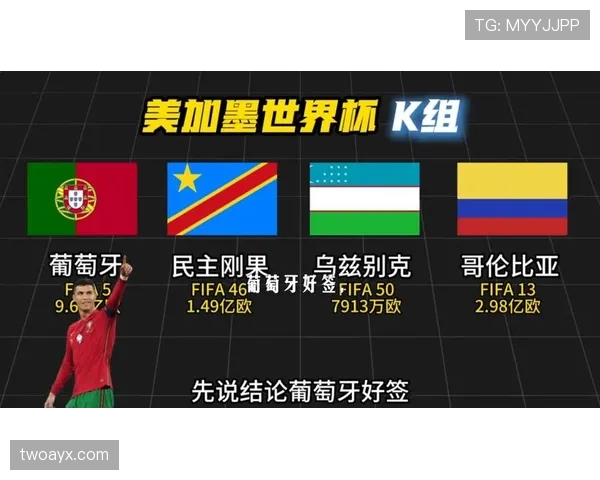民主刚果冲击2026美加墨世界杯前景分析:能否时隔多年重返决赛圈 民主刚果冲击2026美加墨世界杯前景分析:能否时隔多年重返决赛圈